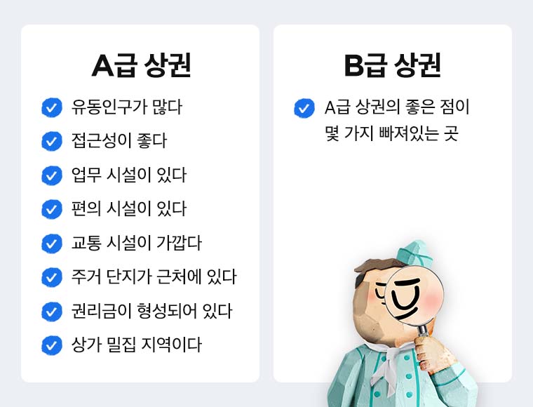 상권분석01