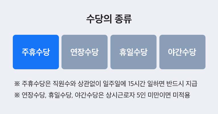 211208_salary_contents_2