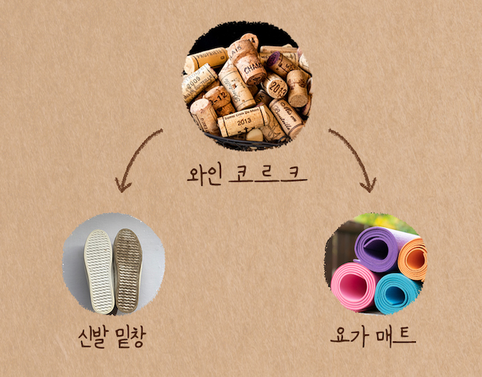 15068785_content